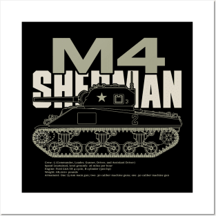 M4 Sherman | World War 2 Vehicle Posters and Art